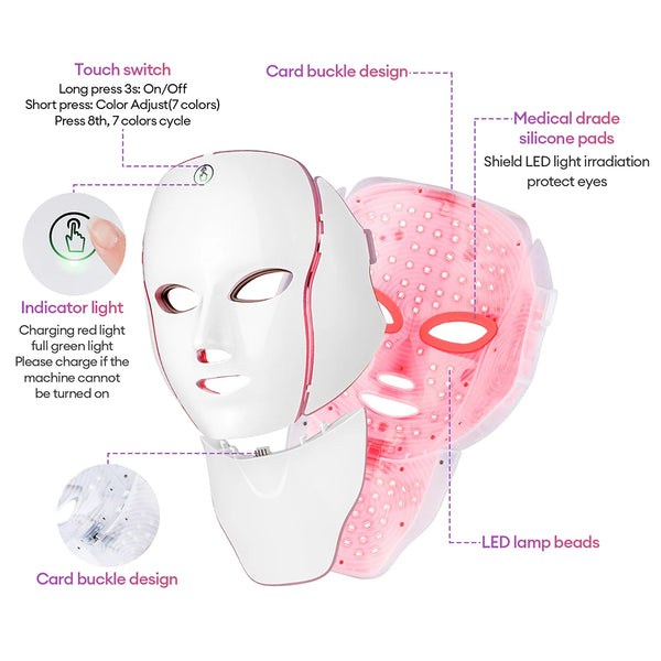 Glow & Renew LED Beauty Mask