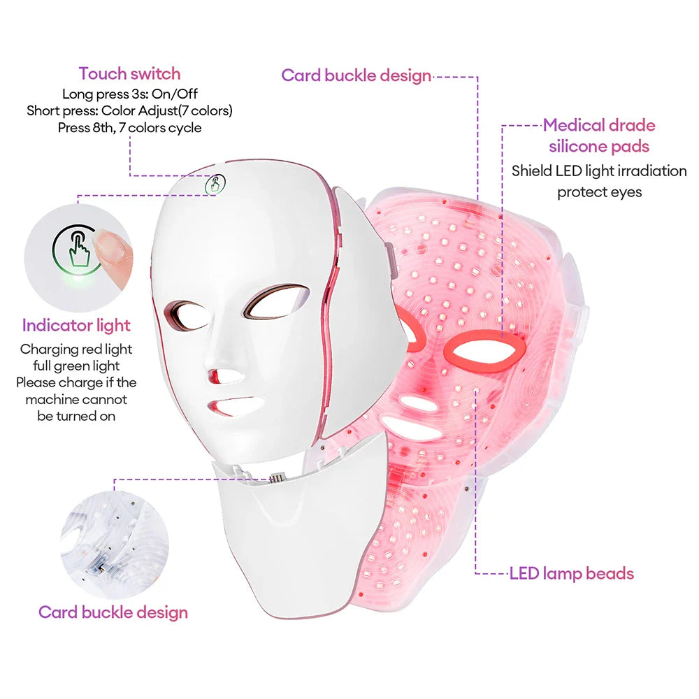 Glow & Renew LED Beauty Mask